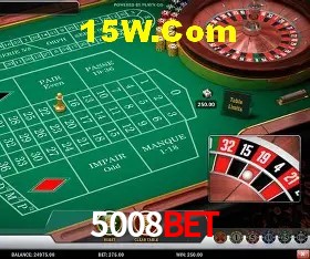Cadastro Rápido 5008bet