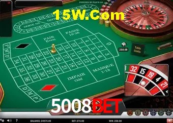 Tecnologia da Plataforma 5008bet